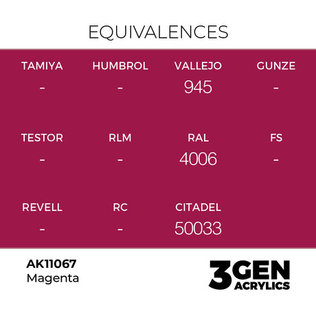 AK Interactive 3GEN Magenta 17ml