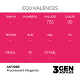AK Interactive 3GEN Fluorescent Magenta 17ml