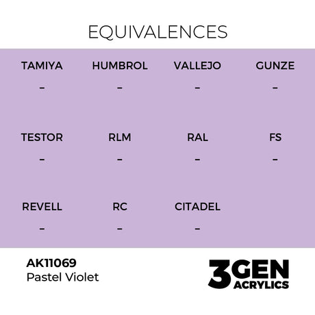 AK Interactive 3GEN Pastel Violet 17ml