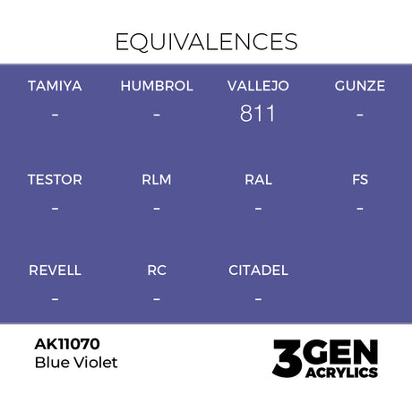 AK Interactive 3GEN Blue Violet 17ml