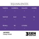 AK Interactive 3GEN Deep Violet 17ml