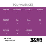 AK Interactive 3GEN Deep Purple 17ml