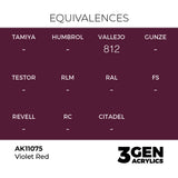 AK Interactive 3GEN Violet Red 17ml