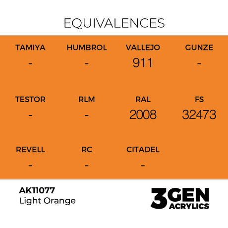 AK Interactive 3GEN Light Orange 17ml