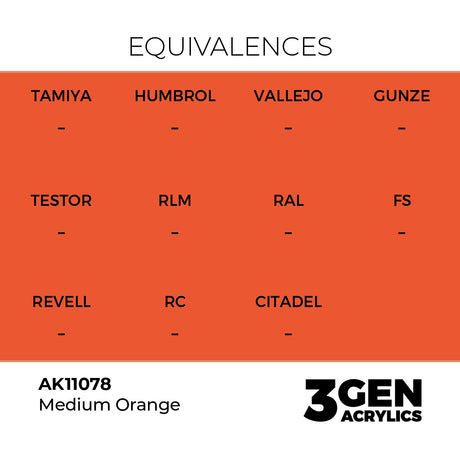 AK Interactive 3GEN Medium Orange 17ml