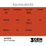 AK Interactive 3GEN Burn Orange 17ml