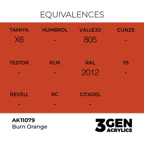 AK Interactive 3GEN Burn Orange 17ml