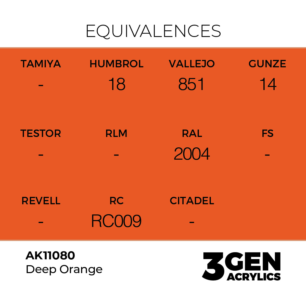 AK Interactive 3GEN Deep Orange 17ml