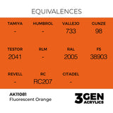 AK Interactive 3GEN Fluorescent Orange 17ml