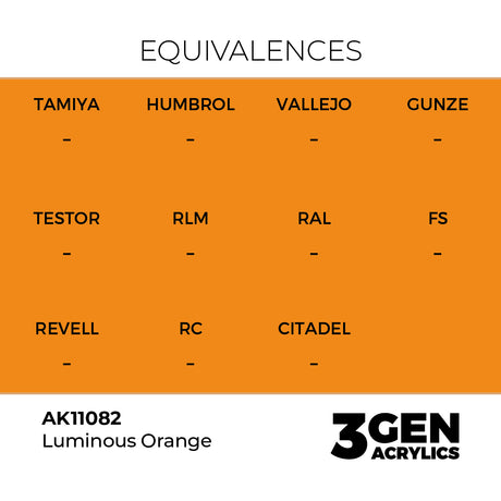 AK Interactive 3GEN Luminous Orange 17ml