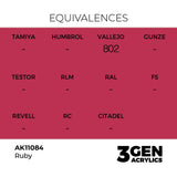 AK Interactive 3GEN Ruby 17ml