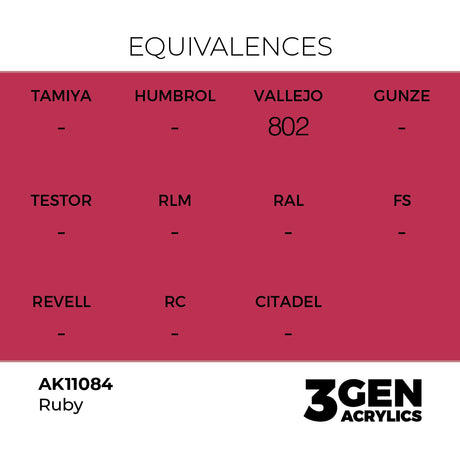 AK Interactive 3GEN Ruby 17ml
