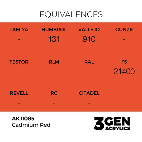 AK Interactive 3GEN Cadmium Red 17ml