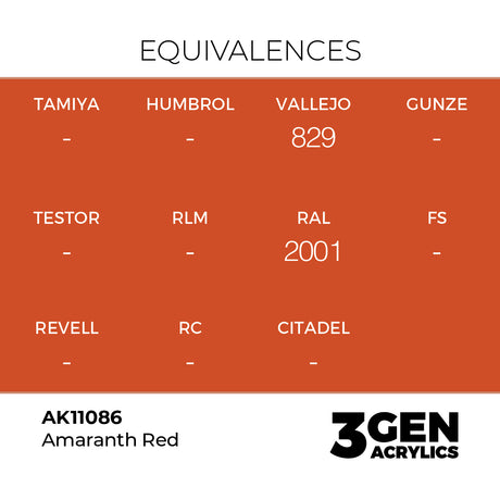 AK Interactive 3GEN Amaranth Red 17ml