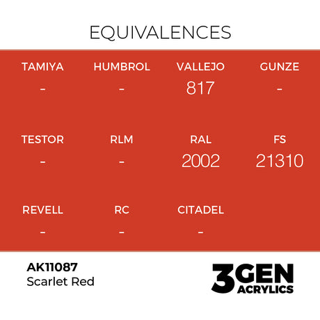 AK Interactive 3GEN Scarlet Red 17ml