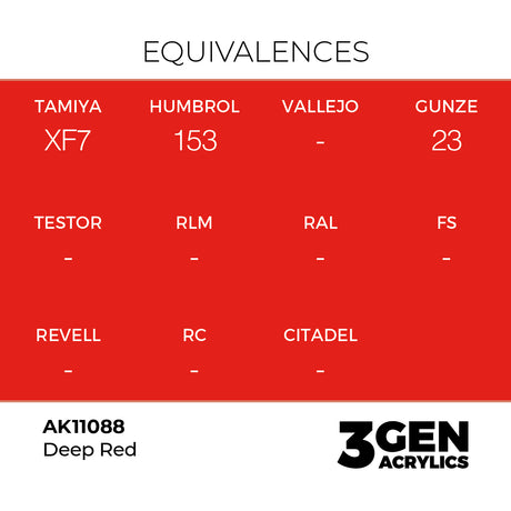 AK Interactive 3GEN Deep Red 17ml