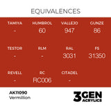 AK Interactive 3GEN Vermillion 17ml