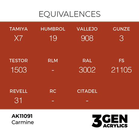 AK Interactive 3GEN Carmine 17ml