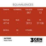 AK Interactive 3GEN Matt Red 17ml