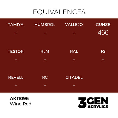 AK Interactive 3GEN Wine Red 17ml