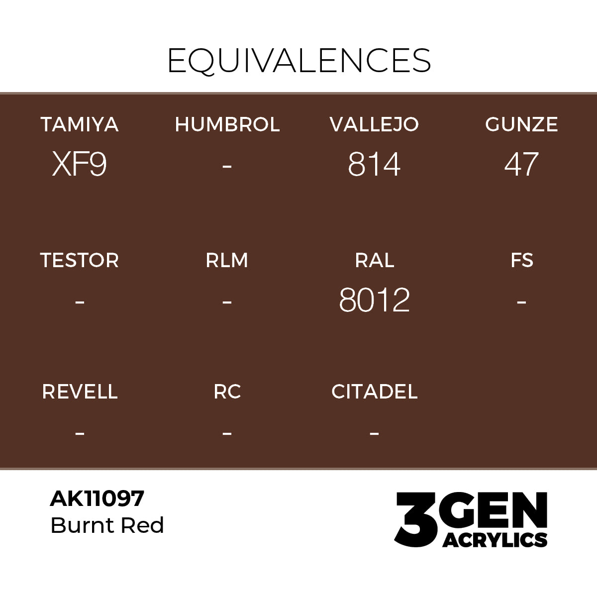 AK Interactive 3GEN Burnt Red 17ml