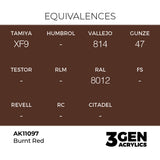 AK Interactive 3GEN Burnt Red 17ml