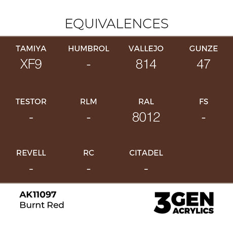 AK Interactive 3GEN Burnt Red 17ml