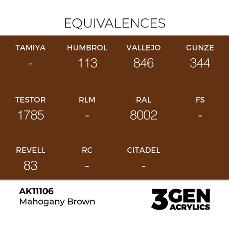 AK Interactive 3GEN Mahogany Brown 17ml