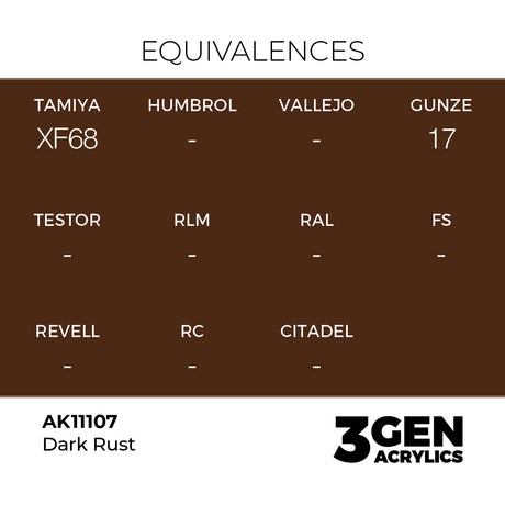 AK Interactive 3GEN Dark Rust 17ml