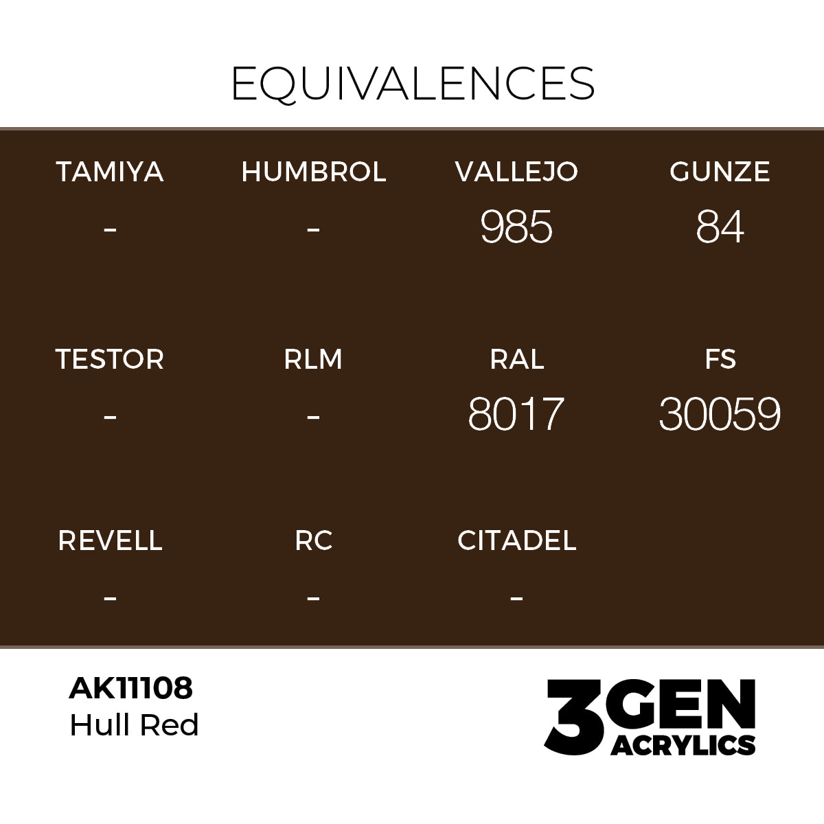 AK Interactive 3GEN Hull Red 17ml