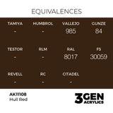 AK Interactive 3GEN Hull Red 17ml