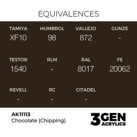 AK Interactive 3GEN Chocolate (Chipping) 17ml