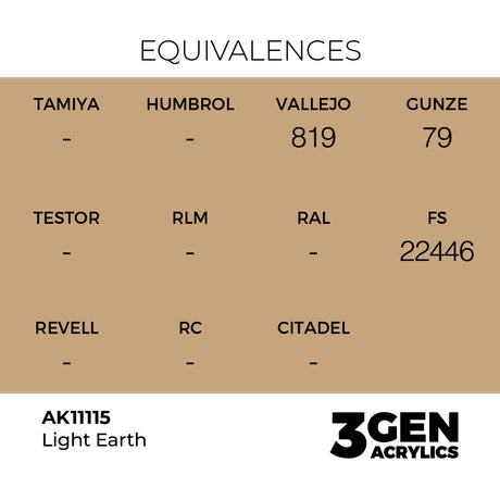 AK Interactive 3GEN Light Earth 17ml