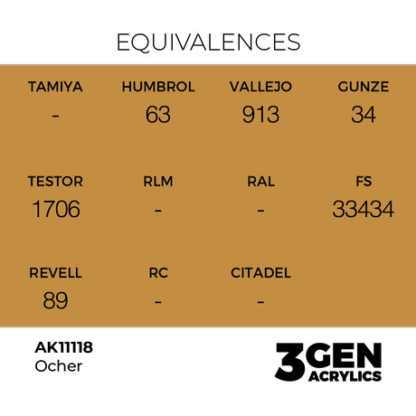 AK Interactive 3GEN Ochre 17ml