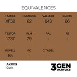 AK Interactive 3GEN Cork 17ml