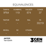 AK Interactive 3GEN Tan Earth 17ml