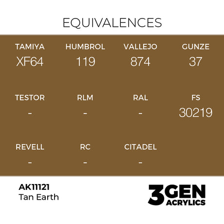 AK Interactive 3GEN Tan Earth 17ml
