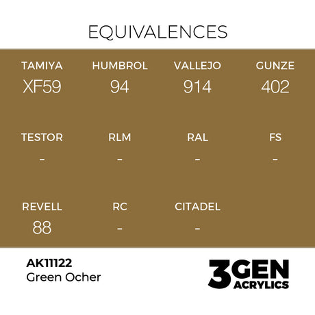 AK Interactive 3GEN Green Ocher 17ml