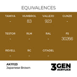 AK Interactive 3GEN Japanese Uniform Brown 17ml