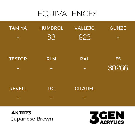 AK Interactive 3GEN Japanese Uniform Brown 17ml