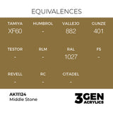 AK Interactive 3GEN Middle Stone 17ml