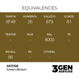AK Interactive 3GEN Green-Brown 17ml
