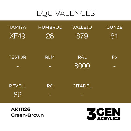 AK Interactive 3GEN Green-Brown 17ml