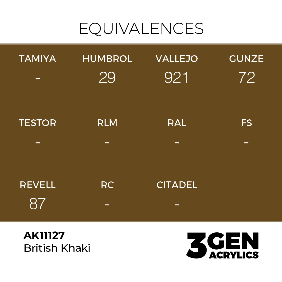 AK Interactive 3GEN British Khaki 17ml