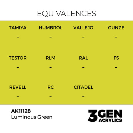 AK Interactive 3GEN Luminous Green 17ml