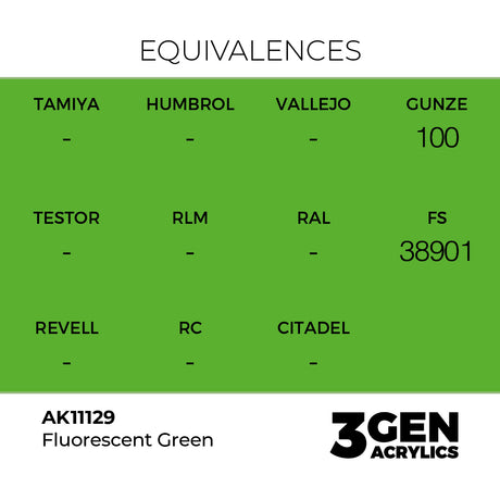 AK Interactive 3GEN Fluorescent Green 17ml