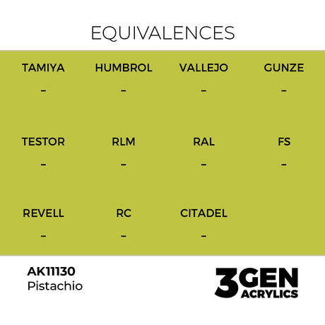 AK Interactive 3GEN Pistachio 17ml