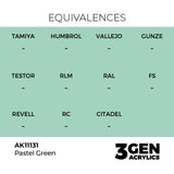AK Interactive 3GEN Pastel Green 17ml