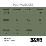 AK Interactive 3GEN Faded Green 17ml