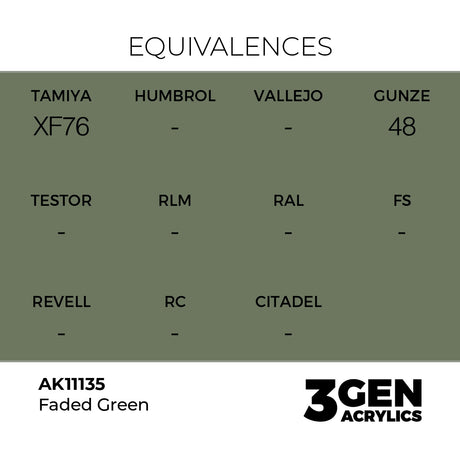 AK Interactive 3GEN Faded Green 17ml